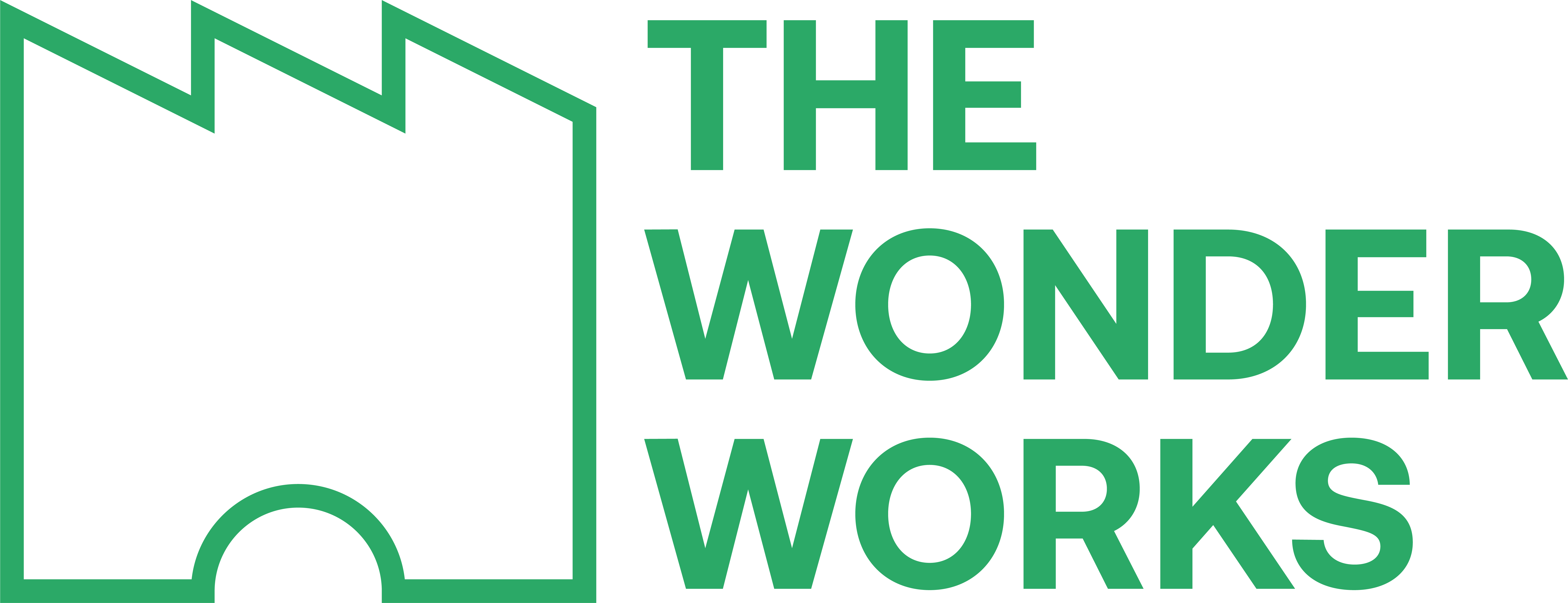 WonderWorks Margate